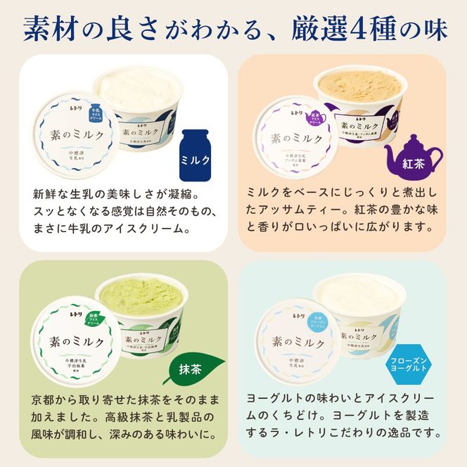 【定期便：全6回】【無添加】北海道 アイスクリーム3種×10個（ミルク・紅茶・抹茶）とフローズンヨーグルト×2個セット【1104703】