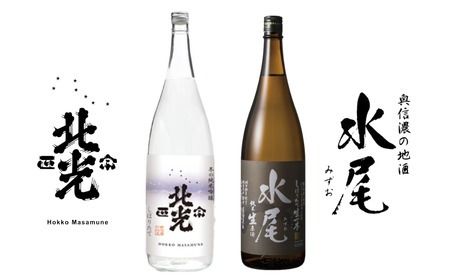 こりゃ旨い！新酒ができたよぉ 搾りたて生原酒飲み比べセット (M-1.7)