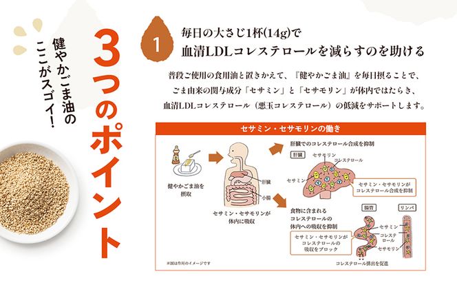 【 小豆島 】【 特定保健用食品 】かどやの健やかごま油( 純正 )3本セット ごま油 ゴマ油 油 かどや トクホ 調味料 香川 香川県 土庄 土庄町