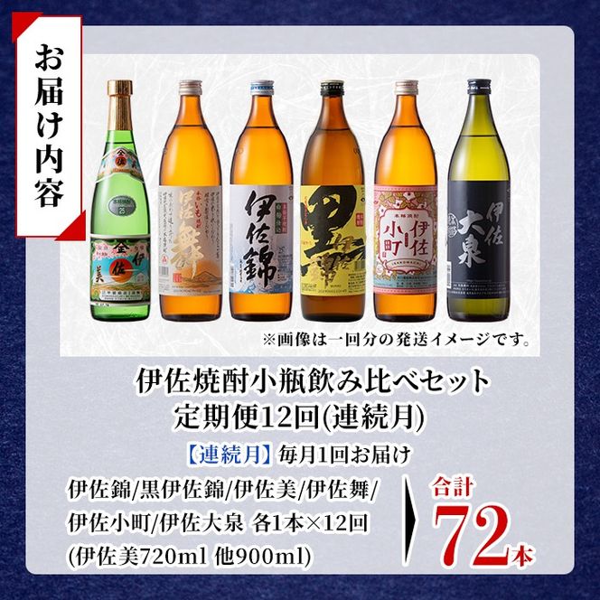 isa899 【定期便12回(連続月)】伊佐焼酎小瓶飲み比べセット 伊佐美720ml・他5種各900ml 合計72本(6種各1本×12回)  鹿児島 本格芋焼酎 芋焼酎 焼酎 五合瓶 四合瓶 飲み比べ 詰め合わせ 詰合せ 【酒乃向原】