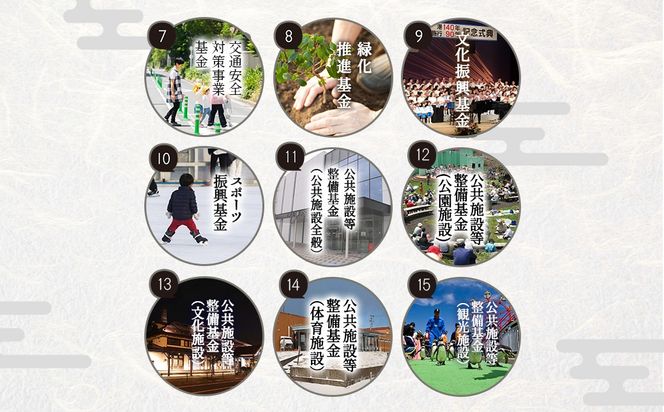 【返礼品なし】北海道室蘭市・応援寄附10,000円（寄附のみの応援受付 ※返礼品はございません） MROBR006