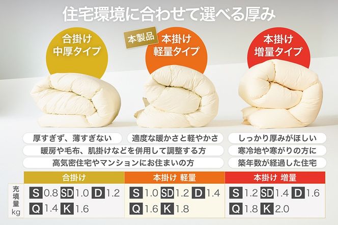 【冬用】洗える 羽毛布団 本掛け 軽量 ダブル ホワイトダックダウン93% 1.4kg 無地 アイボリー 冬用 [川村羽毛 山梨県 韮崎市 20745456] 軽い コインランドリー ブルガリア産 掛け布団 ダウンかけ布団 ふとん 羽毛ふとん 本掛け布団 5つ星 ロイヤルゴールドラベル