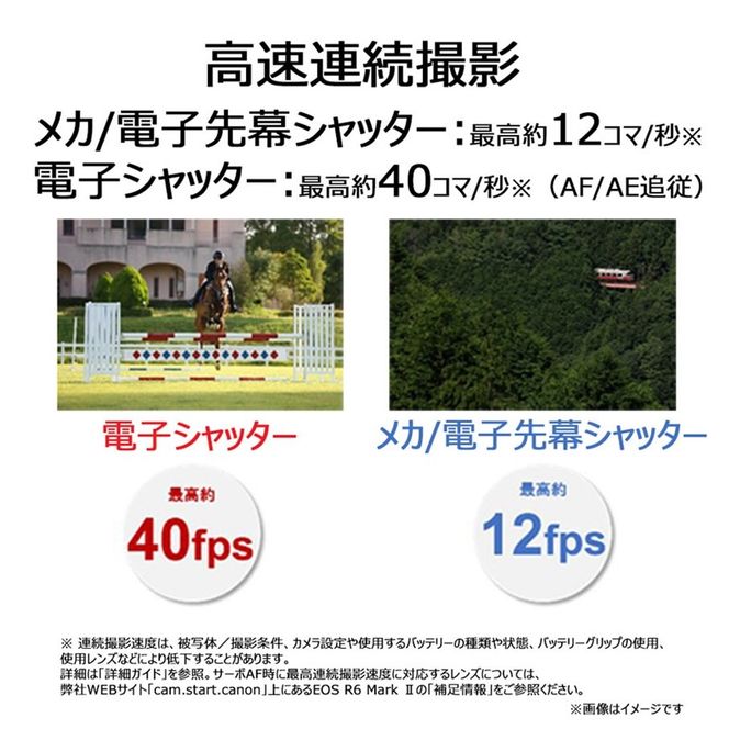 【追加レンズセット】 キヤノン ミラーレス カメラ EOS R6 MarkⅡ レンズキット & 望遠レンズ キャノン 一眼 家電 _0055C