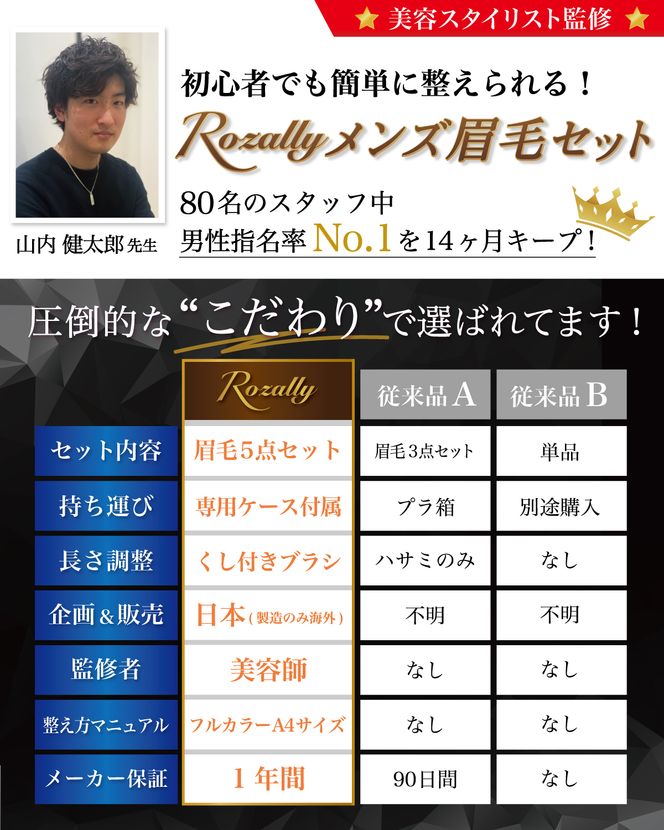 【メンズ美容師が監修】 眉毛セット 眉毛 はさみ 眉カット 【kw0286-0020】