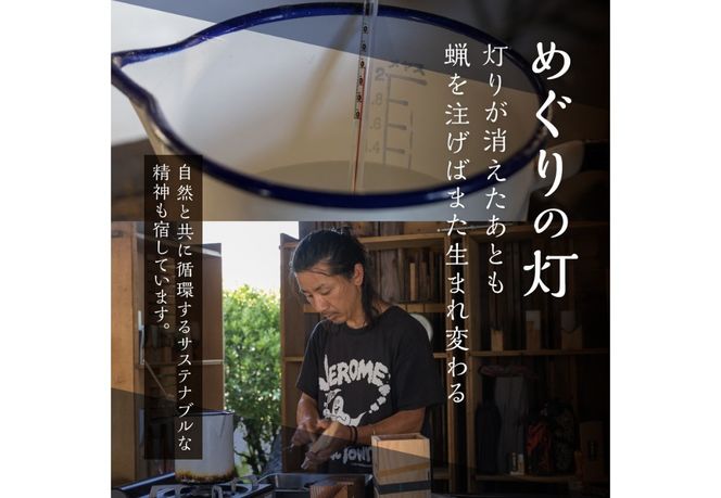 サブロクローソク　サブロク　キャンドル ろうそく 雑貨 プレゼント 贈り物 山梨 富士吉田