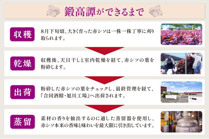 鍛高譚（たんたかたん）の梅酒[1800ml]【2本セット】