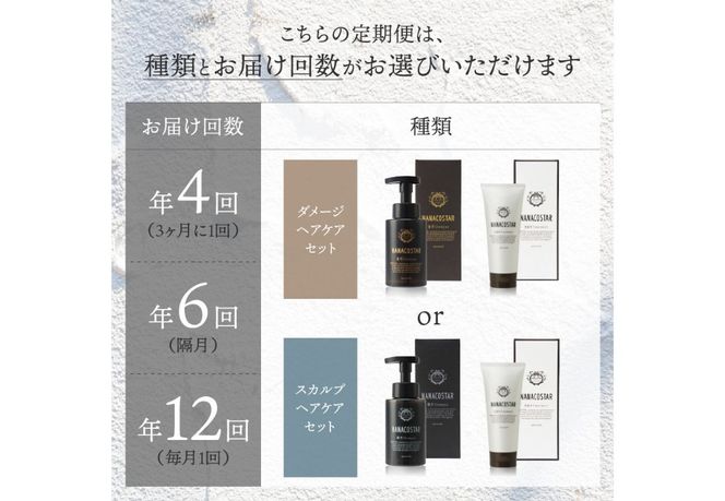 【定期便】1年間お届け！「ベストシャンプー10傑」に選ばれた ダメージヘアケアセット スカルプヘアケアセット