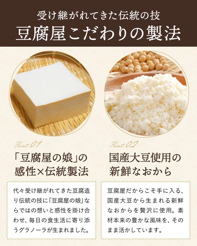 【豆腐屋の娘が造るシリーズ】おからグラノーラ（180ｇ）006TM01N.≪ふるさと納税3.0≫／朝食 グルメ お取り寄せ 国産 国産大豆 ドライフルーツ オートミール グラノーラ 国産大豆 伝統製法 大豆 おから 米粉 グルテンフリー 食物繊維 ナッツ ドライフルーツ