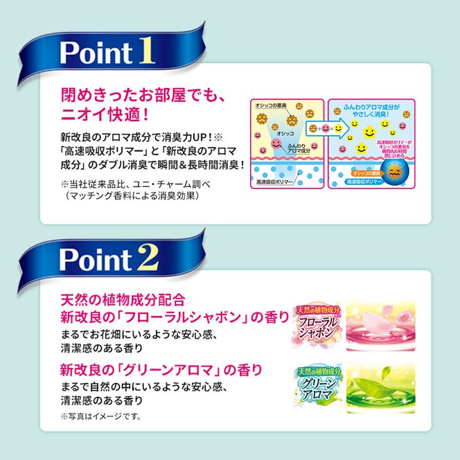 【定期便3回】デオシート 消臭&フレグランス グリーンアロマの香り レギュラー 120枚×4 ペットシーツ ペットシート トイレ 犬 犬用トイレ ペット 清潔 ユニ・チャーム 愛犬用 ペット用品 3ヶ月連続お届け