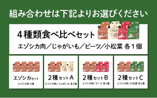 登別産エゾシカ肉のドッグフード【エゾリッチ】選べる4点セット