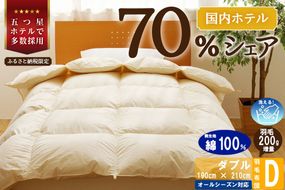 【ダブル】5つ星高級ホテル多数採用 国内シェア70％ 羽毛布団 掛け布団 | 洗える 寝具 ダウン 布団 ふとん 生地 綿100％ 受注生産 完全国内生産 国産 北海道 【 滝川市 】