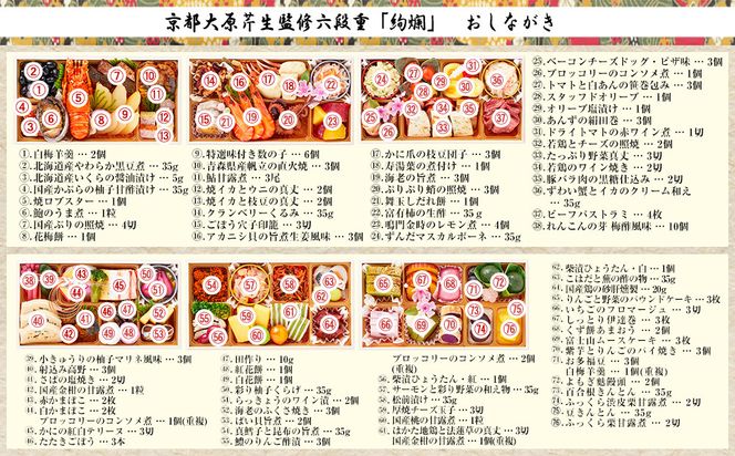 【京都大原・芹生】監修和洋長形六段重 絢爛 約6～7人前｜京おせち 本格料亭おせち 人気おせち［ 京都 料亭 老舗 おせち 京料理 人気 おすすめ 2026 正月 お祝い おせち料理 グルメ ご自宅用 お取り寄せ 通販 送料無料 ふるさと納税 ］ 261009_A-AAM008