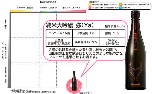 酒盗セット 酔鯨 純米大吟醸 弥 お酒 酒 日本酒 セット 酒盗 塩辛 鰹の塩辛 つまみ おつまみ セット お取り寄せグルメ 詰め合わせ 美味しい おいしい 酒の肴 晩酌 ギフト【株式会社とさもん】 [BQAE092]