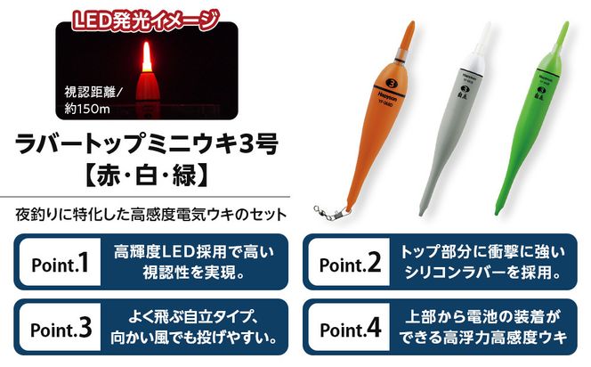 ラバートップミニウキ3号　6本セット 津本式計測マルチハサミ 272230_CA001