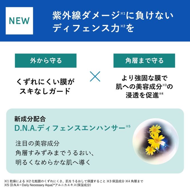オルビス リンクルブライトUVプロテクター N 50g 医薬部外品 日焼け止め SPF50+ 美容 夏 紫外線対策 静岡 袋井市