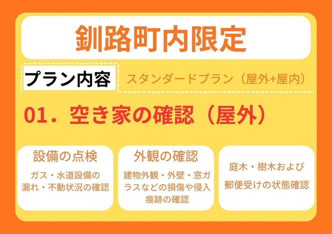 【釧路町内の空き家限定】空き家巡回サービスチケット4回分・スタンダードプラン（屋内・屋外点検）br10　121-7778-002