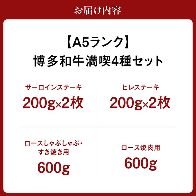 【A5ランク】博多和牛満喫４種セット（ヒレステーキ/サーロインステーキ/しゃぶしゃぶ・すき焼き/焼肉） 総重量2.0kg【伊豆丸商店】_HA0196