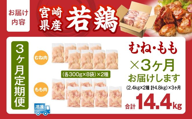 宮崎県産 若鶏切身 むね肉&もも肉 4.8kg（各300g×8袋）【3か月定期便】_b0787_it_x2