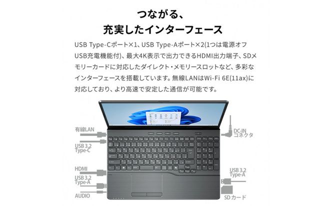 15.6型ノートパソコン FMV WA1-K2 Office搭載（FMVWK2A175） 141305_MP03