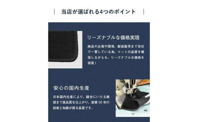 【ふるさと納税】トヨタ ライズ / ダイハツ ロッキー 200系 200 専用フロアマット フロアマット フロアーマット カーペットマット マット カーマット スタンダード生地 アクセサリー 内装 ガソリン ハイブリッド