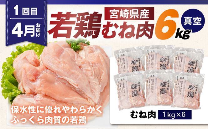【事業者コラボ定期便】お肉のごちそう3ヶ月便≪4～6月お届け≫_T43-MY03