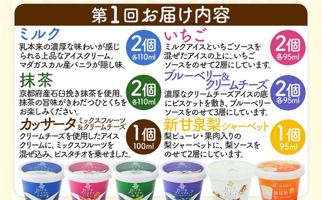 1080.2025 【定期便】大山乳業の３回お届けセット 313726_AH022