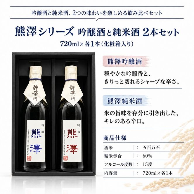 熊澤２本セット 各種720ml 酒 お酒 日本酒 吟醸酒 純米酒 アルコール 吟醸香 熊澤酒造 プレゼント ギフト 飲み比べ 神奈川県 茅ヶ崎市