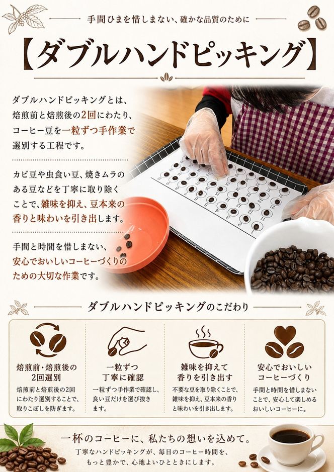 169-39-016　【定期便3カ月おき計4回】　ドリップバッグ18パック入りギフト障がい者特別デザイン印刷【 コーヒー 茨城県 日立市 】