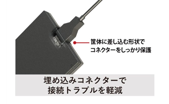 BUFFALO ポータブルSSD 1TB 外付けSSD コンパクト 持ち運び 外付け SSD 家電