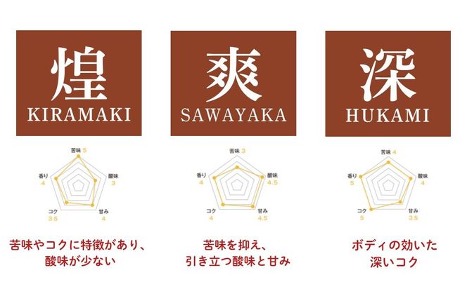 【三草二木西圓寺】オリジナルコーヒー丹coffee　3種セット 010129