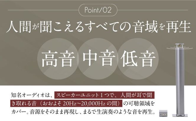 知名オーディオ TINA AUDIO 1.0 スピーカー＆アンプセット スピーカー サウンドバー 高音質 おすすめ おしゃれ 沖縄市 / 有限会社知名御多出横[BCAB001]