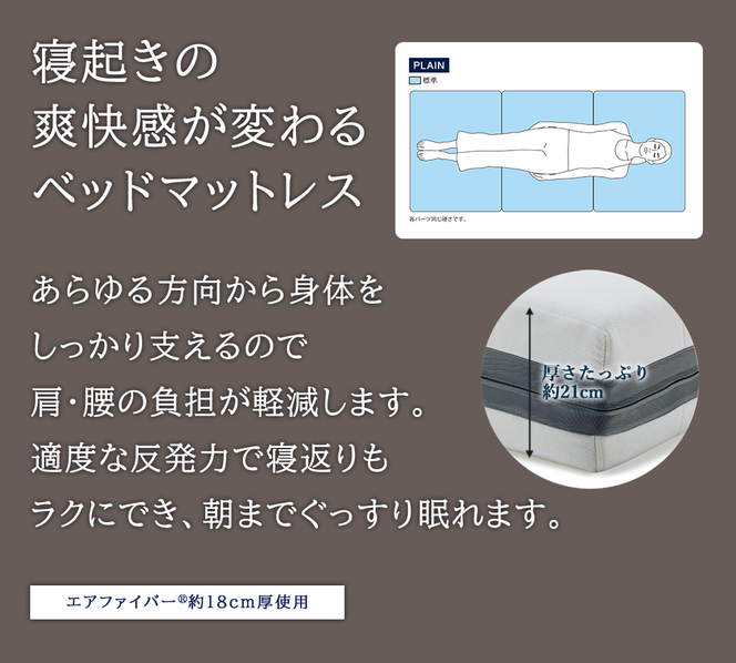 エアウィーヴ ベッドマットレス S02 クイーン 寝具 ベッド サイズ セミダブル ダブル クイーン オールシーズン対応 ぐっすり ホテル 安眠 健康 高反発 腰 肩 熟睡 寝具 寝心地 新生活 洗える 送料無料 体圧分散 大人気 日本製 国産  人気 妊婦 赤ちゃん