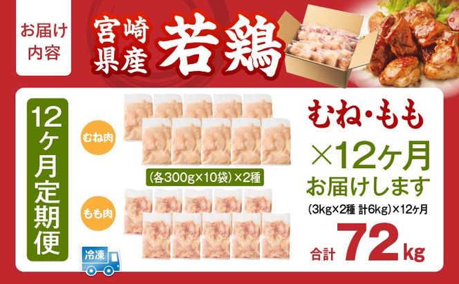 宮崎県産 若鶏切身 むね肉&もも肉 6kg（各300g×10袋）【12か月定期便】_b0805_it_x2