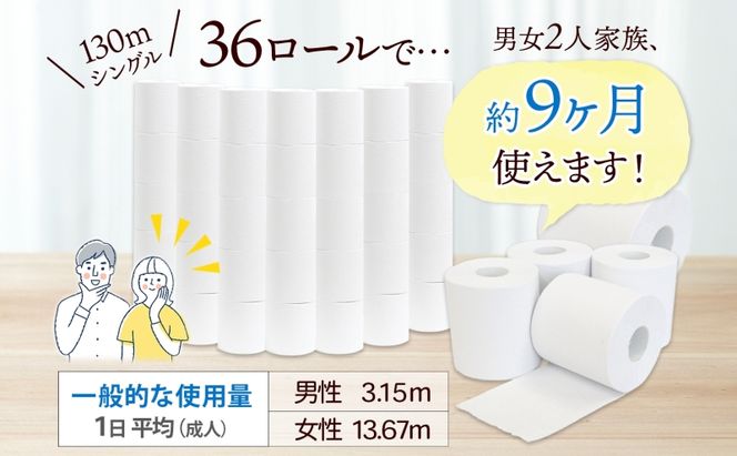 定期便 12カ月連続 無包装 芯なしトイレットペーパー シングル 130m 36ロール 紙 2倍巻き ペーパー 日用品 消耗品 再生紙 無香料 まとめ買い ストック 長持ち 防災 JIS規格 114mm幅 送料無料 川一製紙 岐阜県 美濃市 ※配送不可地域：北海道・沖縄県・離島