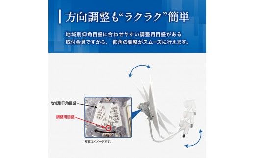 アンテナ BS・110° CSアンテナ BC45RL セット 電化製品 テレビ 壁面用 屋外 
