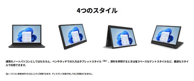 【2025年モデル】ノートパソコン 富士通 FMV WU8-K3 Windows11 IntelCoreUltra7 255H  メモリ32GB 約512GB SSD Office有り 322032_CK092