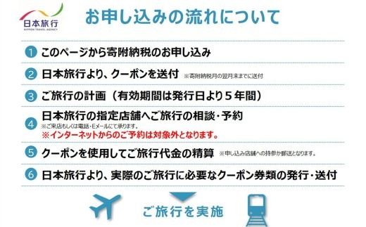 【ふるさと】沖縄県恩納村 地域限定旅行クーポン 150,000円分 日本旅行