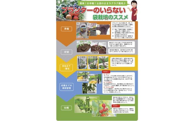 花咲き物語112リットル（28リットル×4袋） amtb0001-1