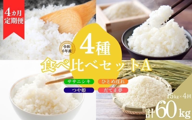 [4ヶ月定期便]いとうファームの 令和6年産 4種食べ比べ 15kg×4回 計60kg [ササニシキ・ひとめぼれ・つや姫・だて正夢] / 米 お米 精米 白米 ご飯 食べ比べ 米定期便 産地直送 [itofarm019]