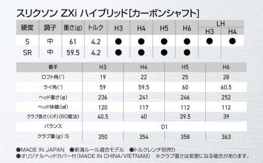 スリクソン ZXi ハイブリッド カーボンシャフト ≪2024年モデル≫_DE-C712