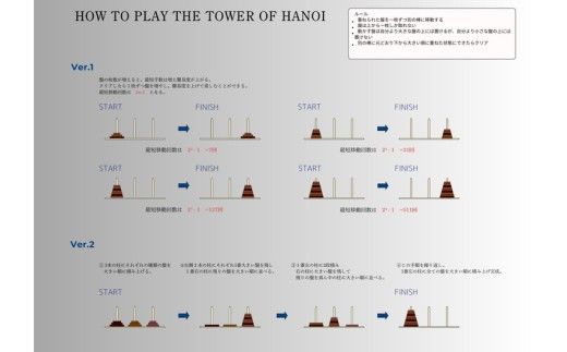 銘木と真鍮で魅せるハノイの塔 ｜ パズル 玩具 インテリア　※離島への配送不可