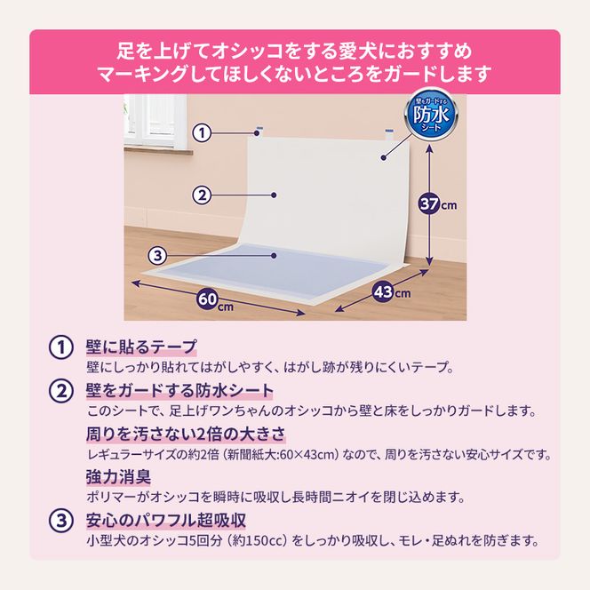 【定期便3回】デオシート 足上げ ワンちゃん用 壁貼り ガード 30枚×4 ペットシーツ ペットシート トイレ 犬 犬用トイレ ペット 清潔 ユニ・チャーム 愛犬用 ペット用品 3ヶ月連続お届け