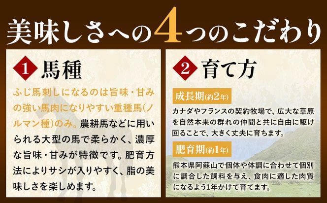 馬肉 ふじ刺し 上赤身 320g 道の駅竜北《60日以内に出荷予定(土日祝除く)》 熊本県 氷川町 肉 馬肉---sh_fyejaka_24_60d_30500_4p---