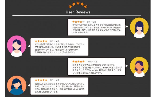 ポイントケア特化美顔器 プラチナヘッド×EMS【TILLET I-UP Black】 141305_HE002VC01