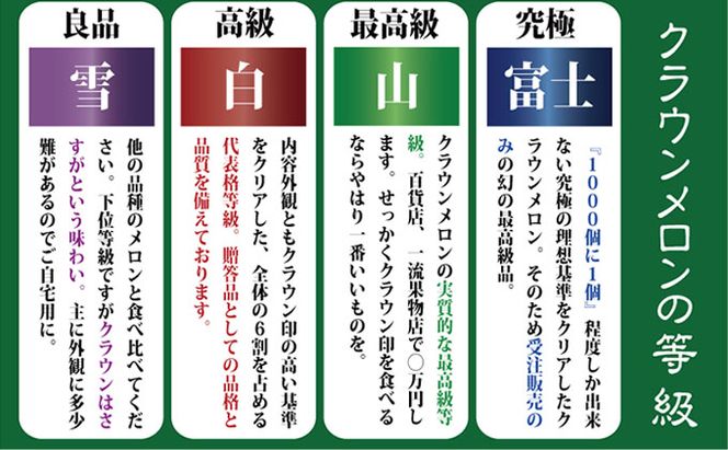 数量限定！『クラウンメロン 山等級 ”極みメロン” 3玉』 ギフト箱入 人気 厳選 ギフト 贈り物 デザート グルメ 果物 袋井市 果物類 メロン青肉 フルーツ 