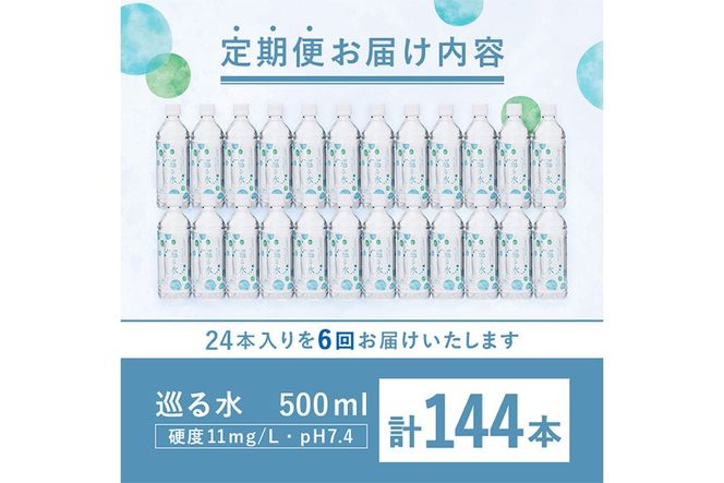 ＜定期便・全6回 (毎月)＞ ナチュラルミネラルウォーター 巡る水 500ml (計144本・6回定期) 国産 お水 ミネラル 天然 料理 健康 維持 防災 常温 保存 【HD257】【さいき本舗 城下堂】