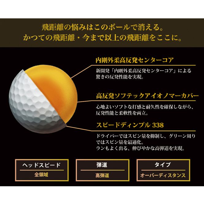 ワークスゴルフ「飛匠ゴールドラベル」パールホワイト ゴルフボール