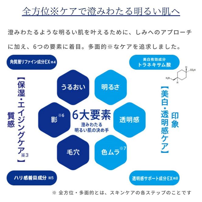 トランシーノ薬用ホワイトニングスティック5.3g １本 ケア スキンケア 美容液 保湿 トランシーノ 第一三共