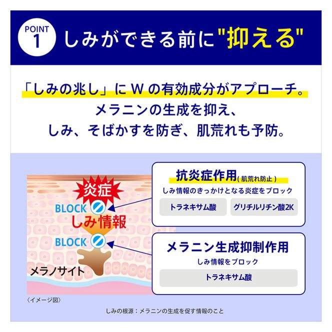 トランシーノ薬用ブライトニングフェイシャルマスク４枚　3個セット　ケア スキンケア 美白 シートマスク 美容液 低刺激性 無香料 無着色 トランシーノ 第一三共