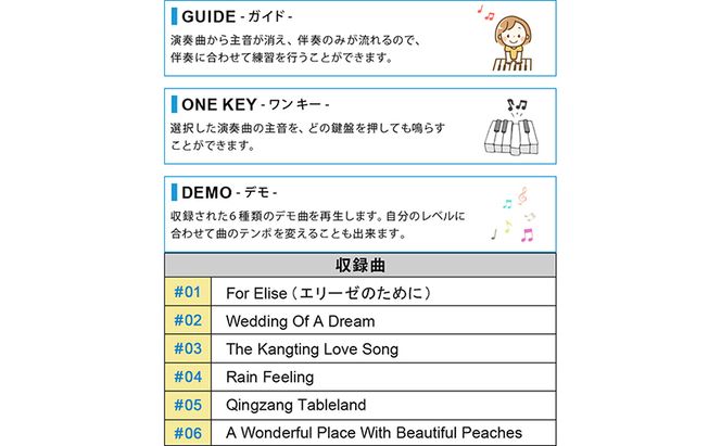 電子キーボード 49鍵盤 日本語表記 電子ピアノ AC/乾電池駆動 持ち運べる 楽器 自動伴奏 録音 プログラミング スリープ機能 ヘッドホン対応 音楽 練習 玩具 初心者 子供 キッズ 新学期 入学祝い  PlayTouch49 SunRuck SR-DP02